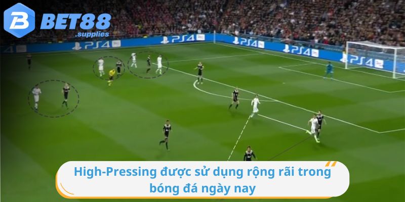 High-Pressing được sử dụng rộng rãi trong bóng đá ngày nay