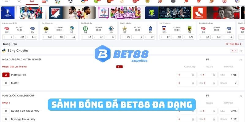 Sảnh bóng đá bet88 đa dạng thỏa sức đam mê mọi cược thủ