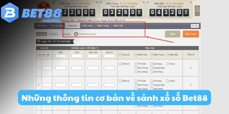 Những thông tin cơ bản về sảnh xổ số Bet88