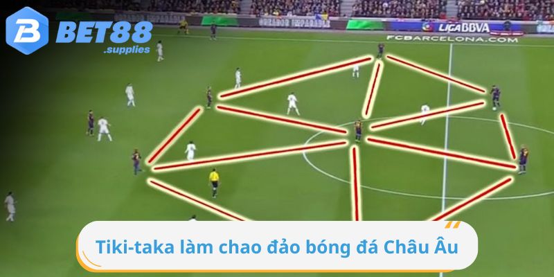 Chiến thuật đỉnh cao với từng làm bóng đá Châu Âu chao đảo